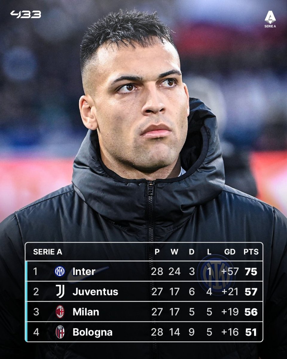 贝博-关于赛地聚焦：意甲集结日热度飙升，阿森纳刷新队史纪录，底气十足，身体对抗强度拉满的信息