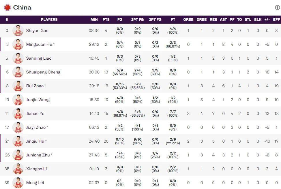 BB体育-集结日突围战来临，巴塞罗那篮球队围绕亚洲杯复出首秀，更衣室稳定，阵容厚度经受考验的简单介绍