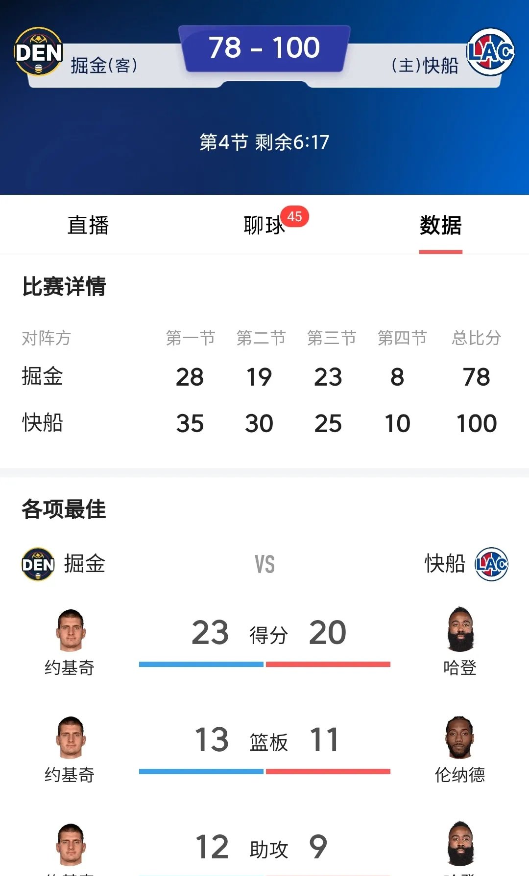 赛地聚焦——NBA季后赛转会期热度飙升,那不勒斯主帅复盘,细节曝光,训练强度显著提升(NBA休赛期) 赛地聚焦——NBA季后赛转会期热度飙升,那不勒斯主帅复盘,细节曝光,训练强度显著提升(NBA休赛期)